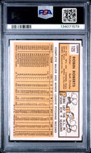 1963 Topps Robin Roberts