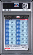 2017 Calbee Samurai Japan Gold Facsimile Checklist