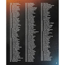 2025 Fanatics Under Wraps Autograph Helmet Volume II